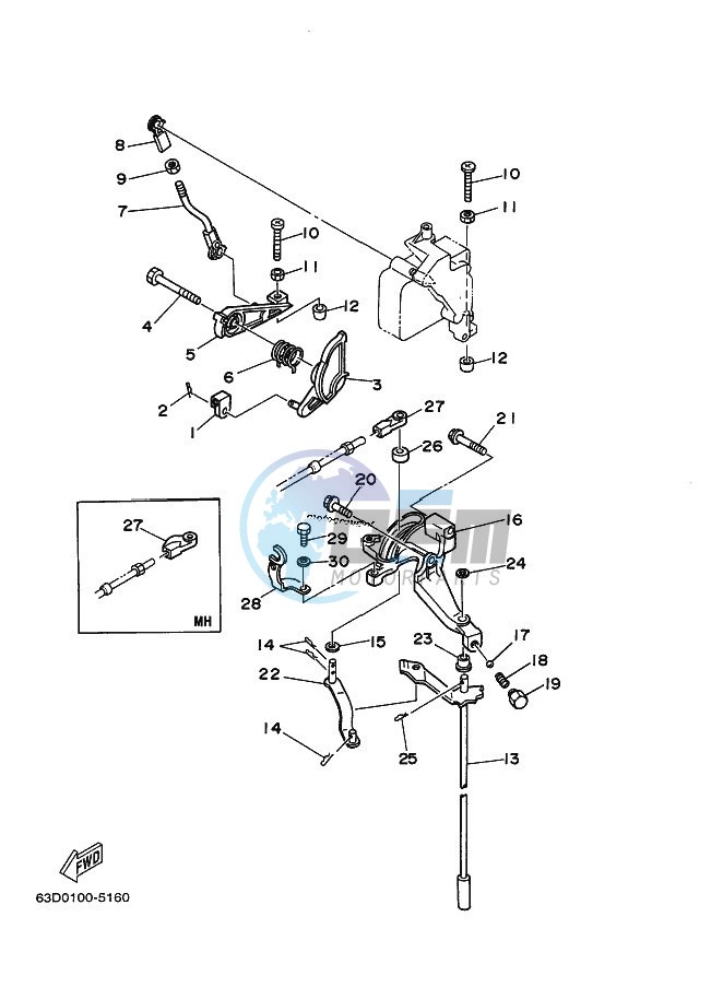 THROTTLE-CONTROL-1