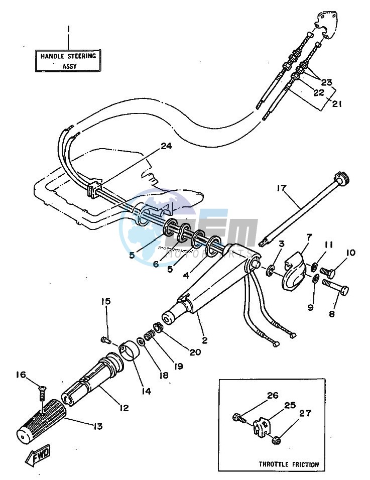 STEERING