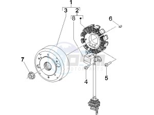 Runner 50 Pure Jet Race (CH) CH drawing Flywheel magneto