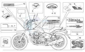 Nevada Classic IE 750 drawing Decal and plate set