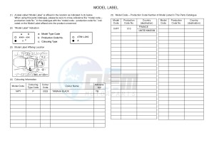 YFM700FWAD YFM7FGPLED GRIZZLY 700 EPS LIMITED EDITION (1HPY) drawing .5-Content