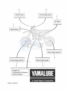 YZ65 (BR8M) drawing SCHEDULED SERVICE PARTS