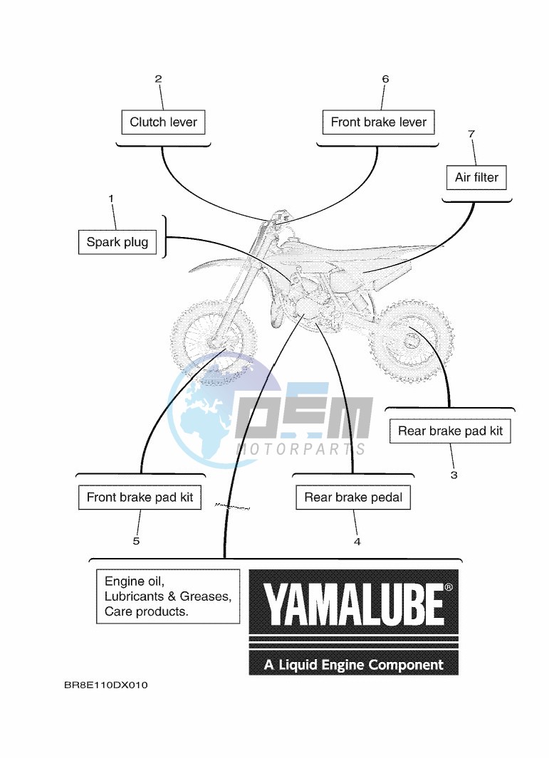 SCHEDULED SERVICE PARTS