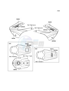 KX85 / KX85 II KX85-B5 EU drawing Labels