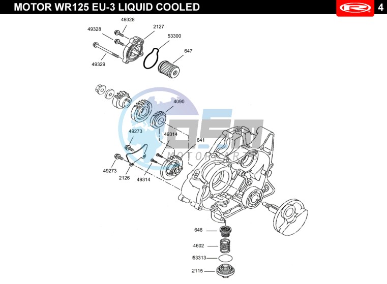 LUBRICATION SYSTEM