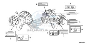 TRX420FE1E TRX420 Europe Direct - (ED) drawing CAUTION LABEL