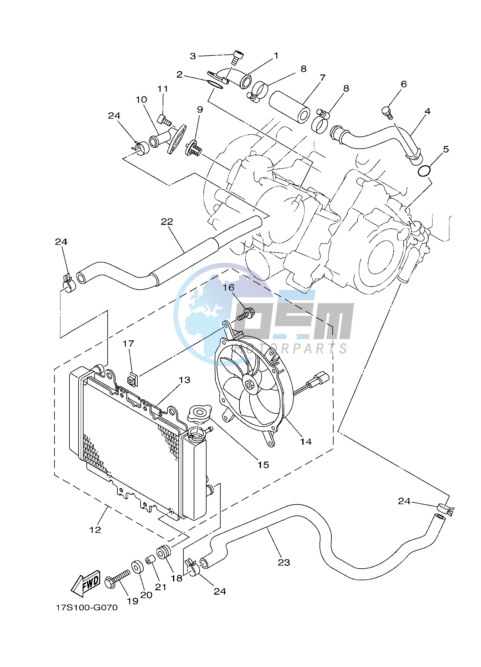 RADIATOR & HOSE