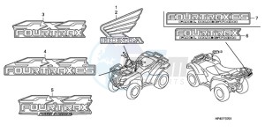 TRX420FE9 Australia - (U / 4WD) drawing MARK (2)