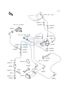 ZX 900 B [NINJA ZX-9R] (B4) [NINJA ZX-9R] drawing FUEL EVAPORATIVE SYSTEM