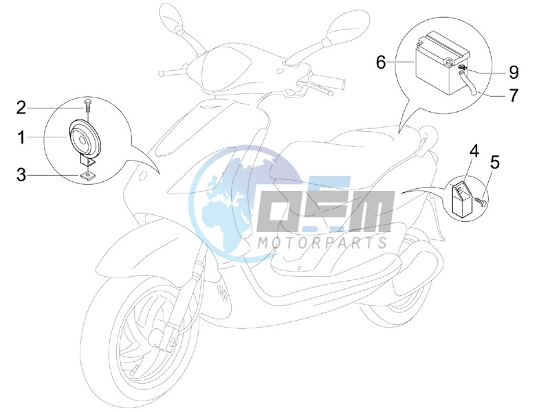 Remote control switches - Battery - Horn