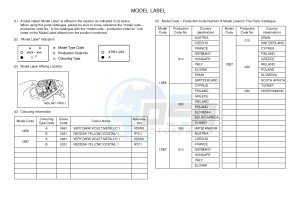 MT07A MT-07 ABS 700 (1XB5 1XB7) drawing .5-Content