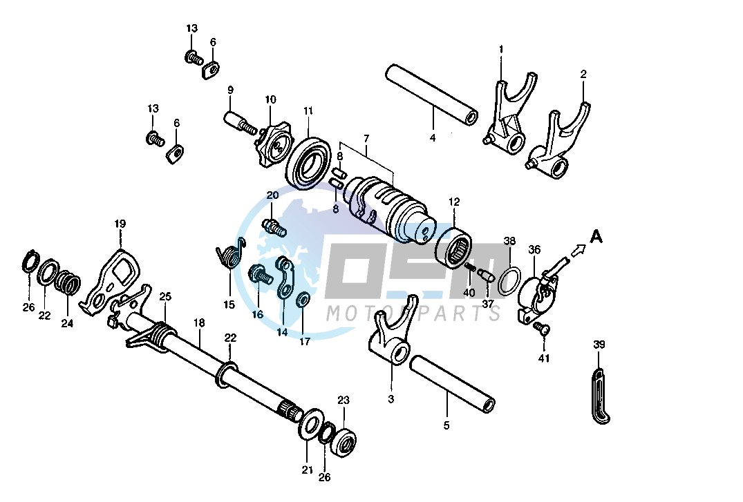 GEAR SHIFTING