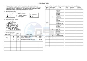 MT-07 MTN690 (BAT1) drawing Infopage-5