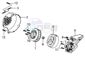 MIO 100 HU10W8-F drawing MAGNETO / FLYWHEEL