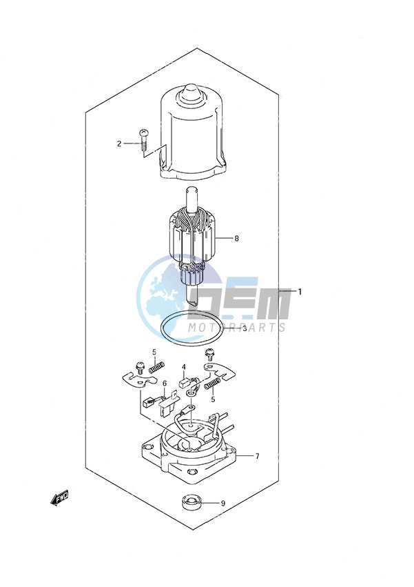 PTT Motor