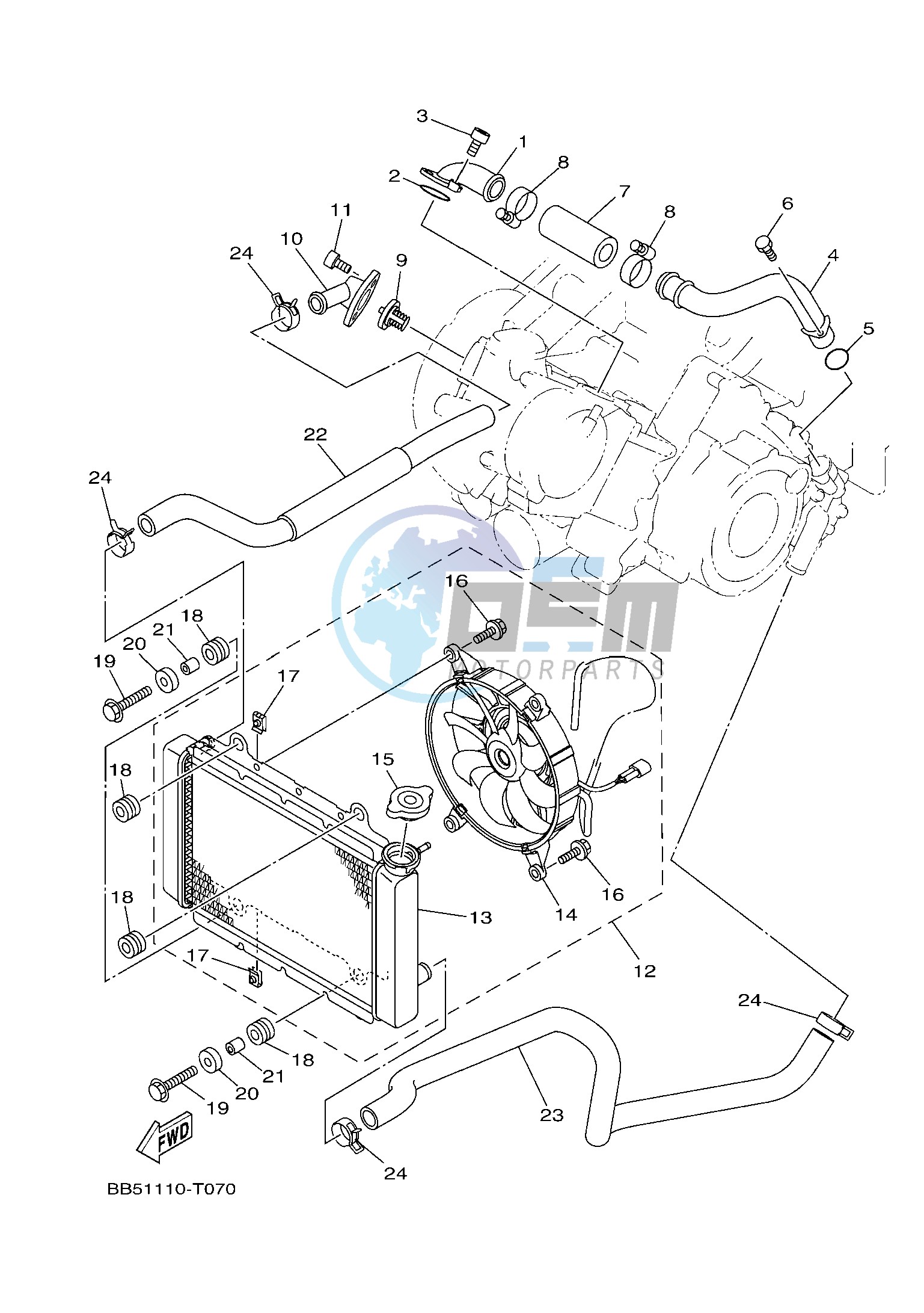 RADIATOR & HOSE