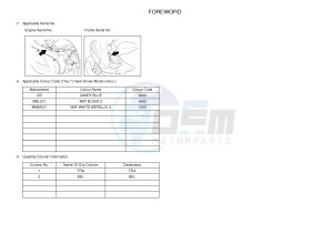 NS50N NITRO NAKED (1PL2) drawing .3-Foreword