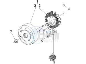 Runner 50 SP SC drawing Flywheel magneto