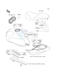 ZR 750 K [Z750S] (K1) K1 drawing LABELS