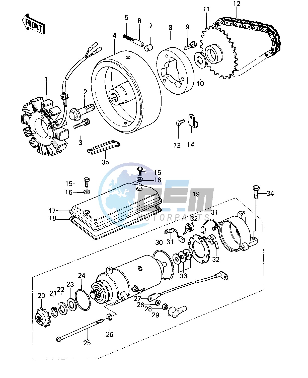 GENERATOR_STARTER MOTOR