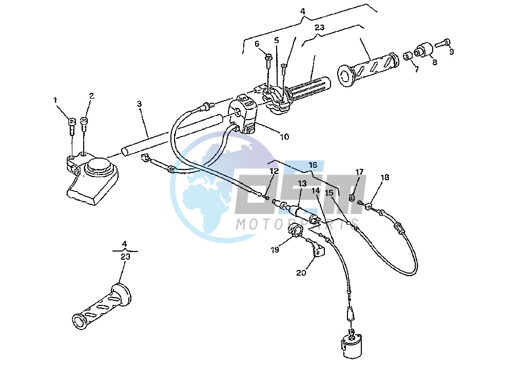 HANDLEBAR RIGHT CONTROLS