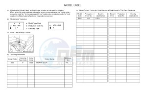 YXC700E YXC70VPHG VIKING VI EPS CAMO (B855) drawing .6-Content