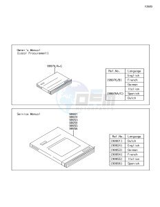 VULCAN S ABS EN650DHFA XX (EU ME A(FRICA) drawing Manual