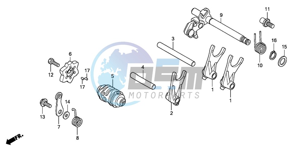 GEARSHIFT DRUM