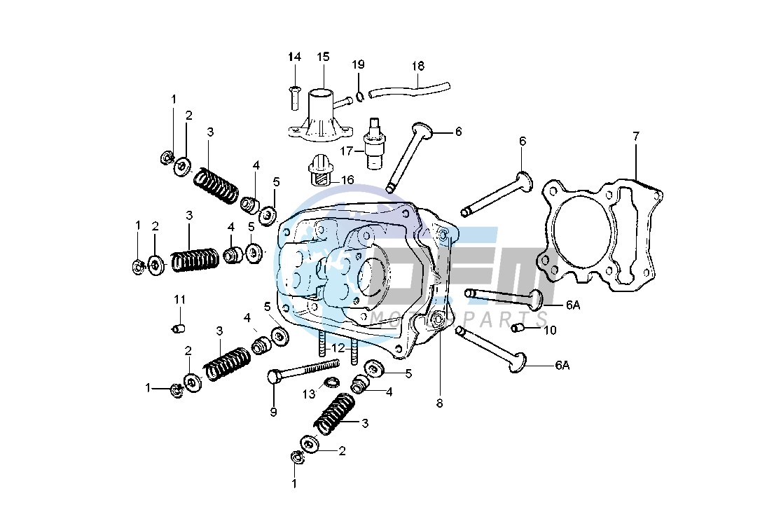 Cylinder head - Valves