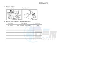 WR250F (1HC6 1HC7 1HC8) drawing .3-Foreword