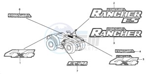 TRX350FM FOURTRAX 350 4X4ES drawing MARK (2)