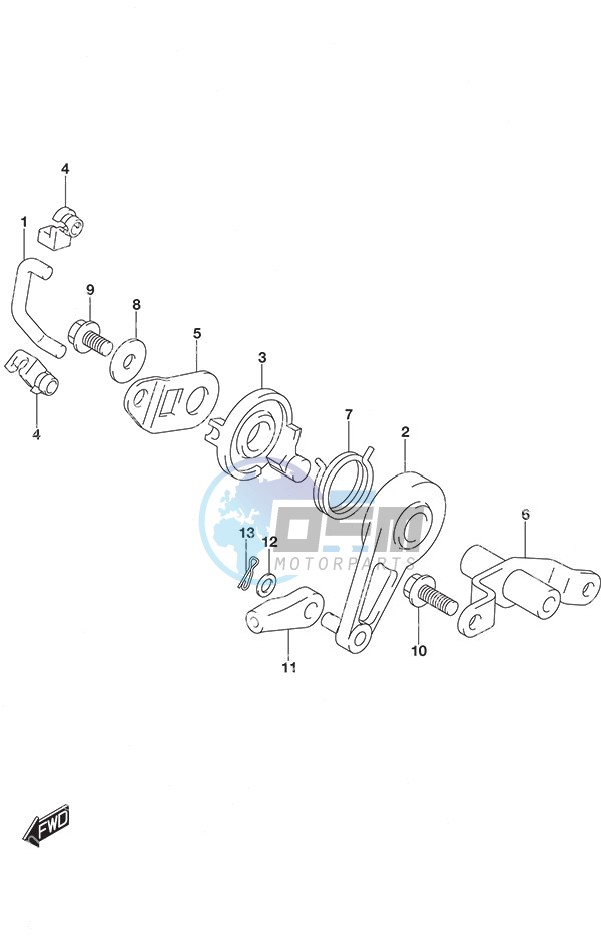 Throttle Control Remote Control