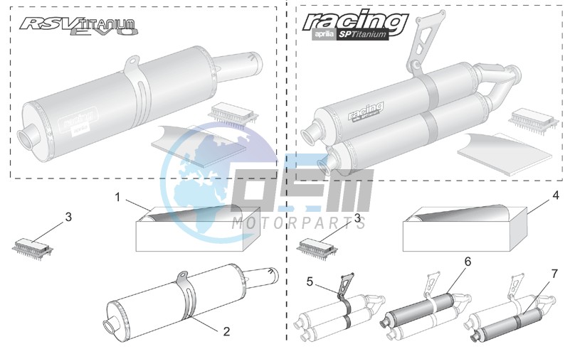 Acc. - Performance parts III