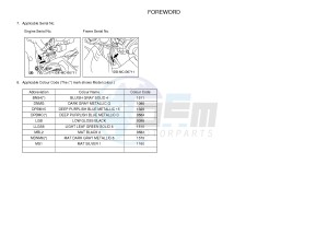 MTN1000 MT-10 (B67D) drawing .3-Foreword