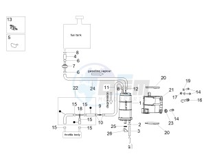 RSV4 1100 RACING FACTORY E4 ABS (APAC) drawing Fuel vapour recover system