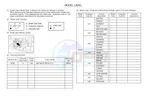 MT125A MT-125 ABS (5D7M) drawing .5-Content