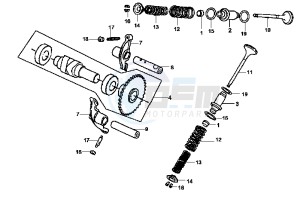 MEGALO 125 drawing VALVES