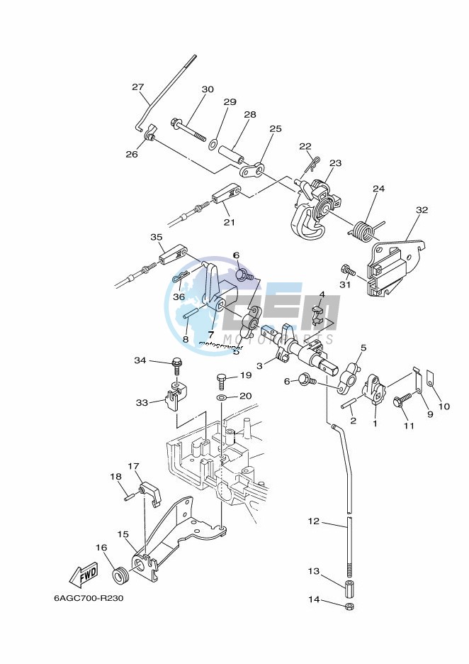 THROTTLE-CONTROL-2