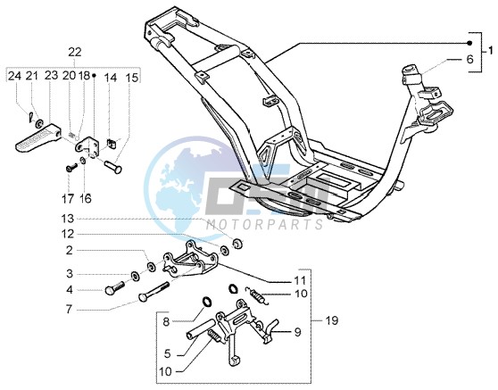 Chassis - Central stand