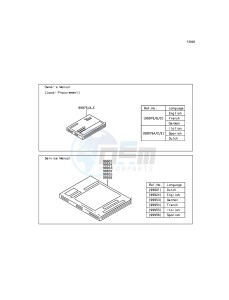 NINJA ZX-6R ZX600RFF FR GB XX (EU ME A(FRICA) drawing Manual