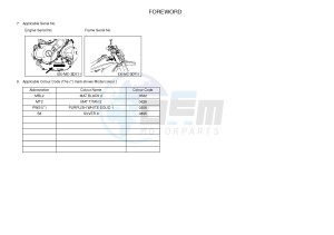 WR250X (32DP) drawing .3-Foreword