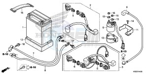 TRX250TMG TRX420 Europe Direct - (ED) drawing BATTERY