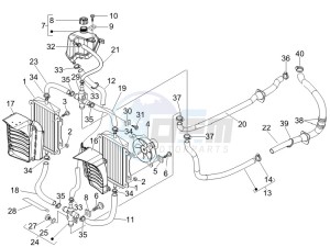 GTS 250 ABS drawing Cooling system