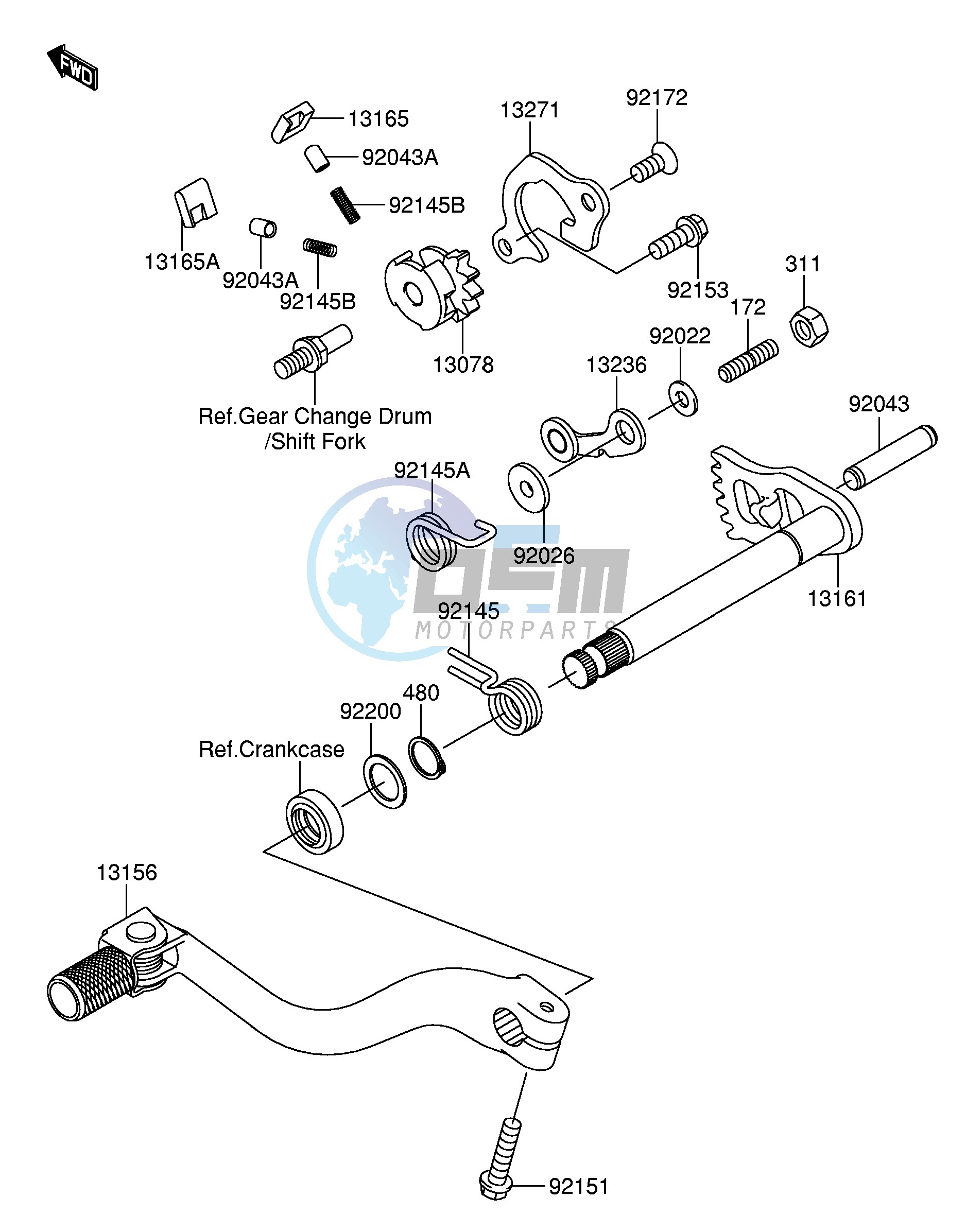 GEAR CHANGE MECHANISM