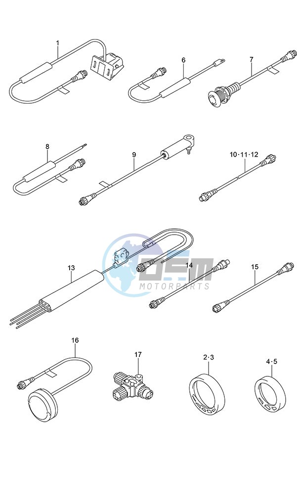 SMIS Gauges