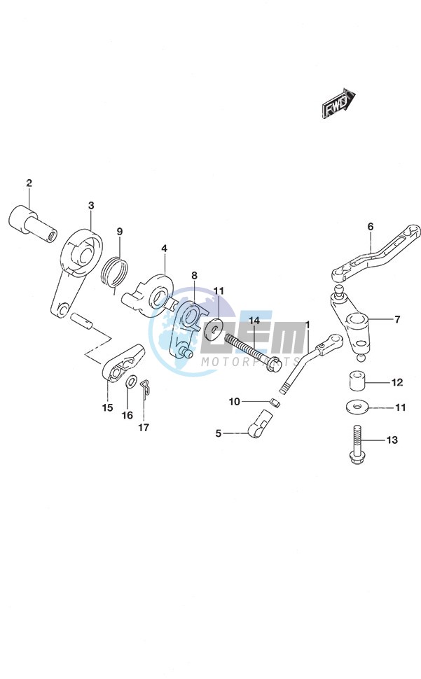 Throttle Control Remote Control