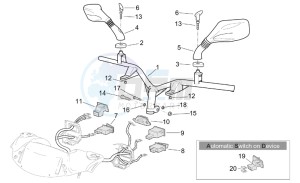 SR 125-150 drawing Handlebar - Controls