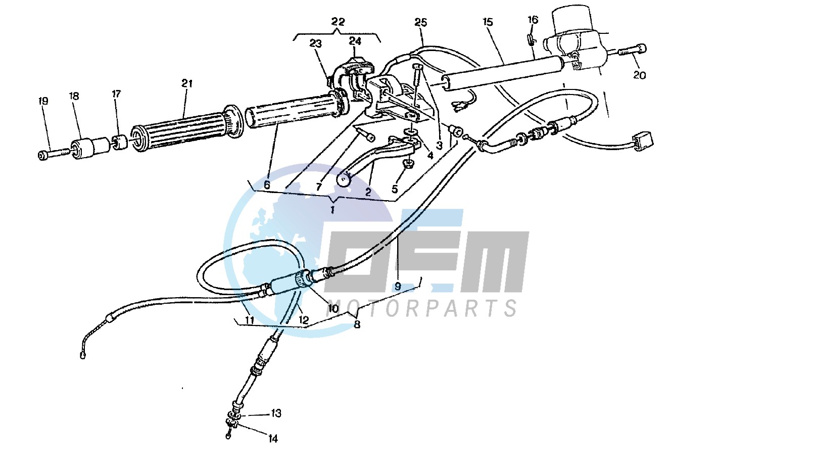 HANDLEBAR RIGHT CONTROLS