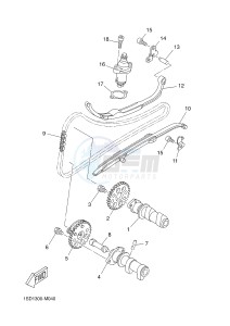 YP400RA X-MAX 400 ABS X-MAX (1SD8 1SD8 1SD8) drawing CAMSHAFT & CHAIN