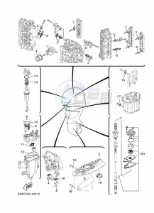 F225CETL drawing MAINTENANCE-PARTS